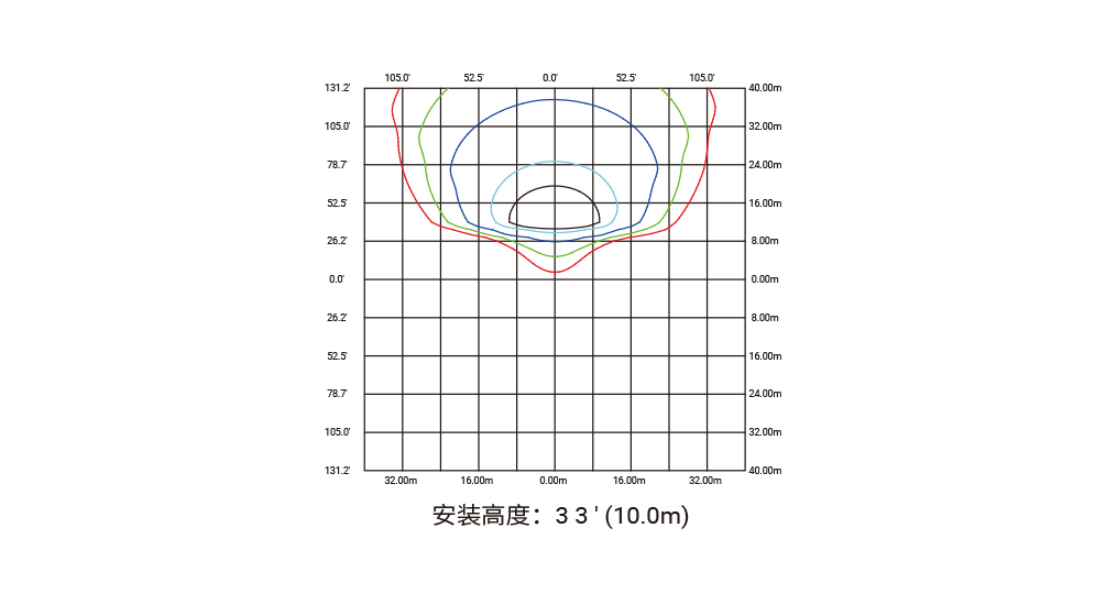 YD-CP-200X600  二次封装LED草坪灯